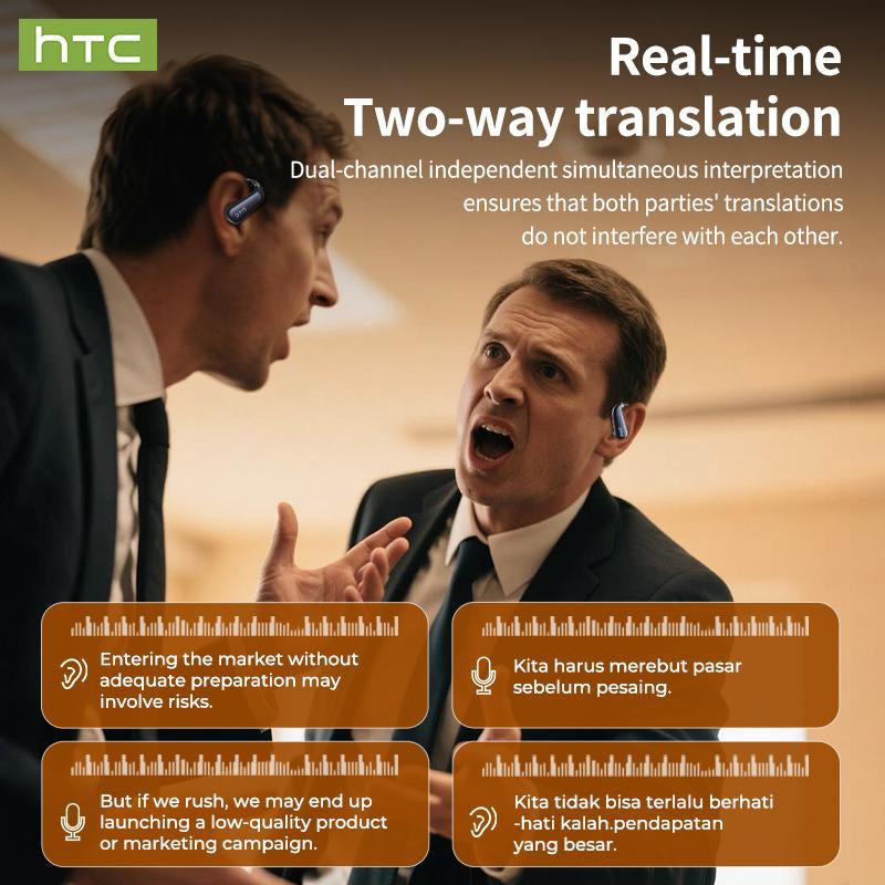HTC NE38 OWS Wireless Translation Earbuds - Real-Time Translation in 134 Languages, Bluetooth 6.0, IPX5 Waterproof, HIFI Sound, Perfect for Office, Sports, Study & Calls - Built-In Microphone & AI Technology
