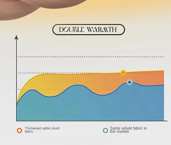 Ultra-Soft Faux Rabbit Fur Throw – Warm & Plush Blanket for Sofa or Bed