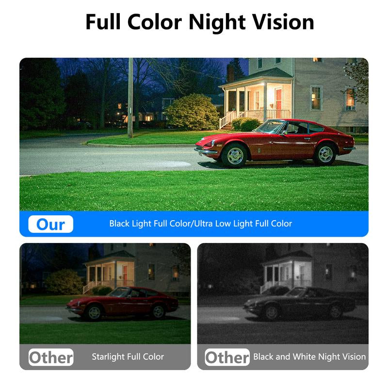 Wansview 3MP 2K Window Security Camera - AI Night Vision, 24/7 Recording, Easy Setup, Works with Alexa & Google Home
