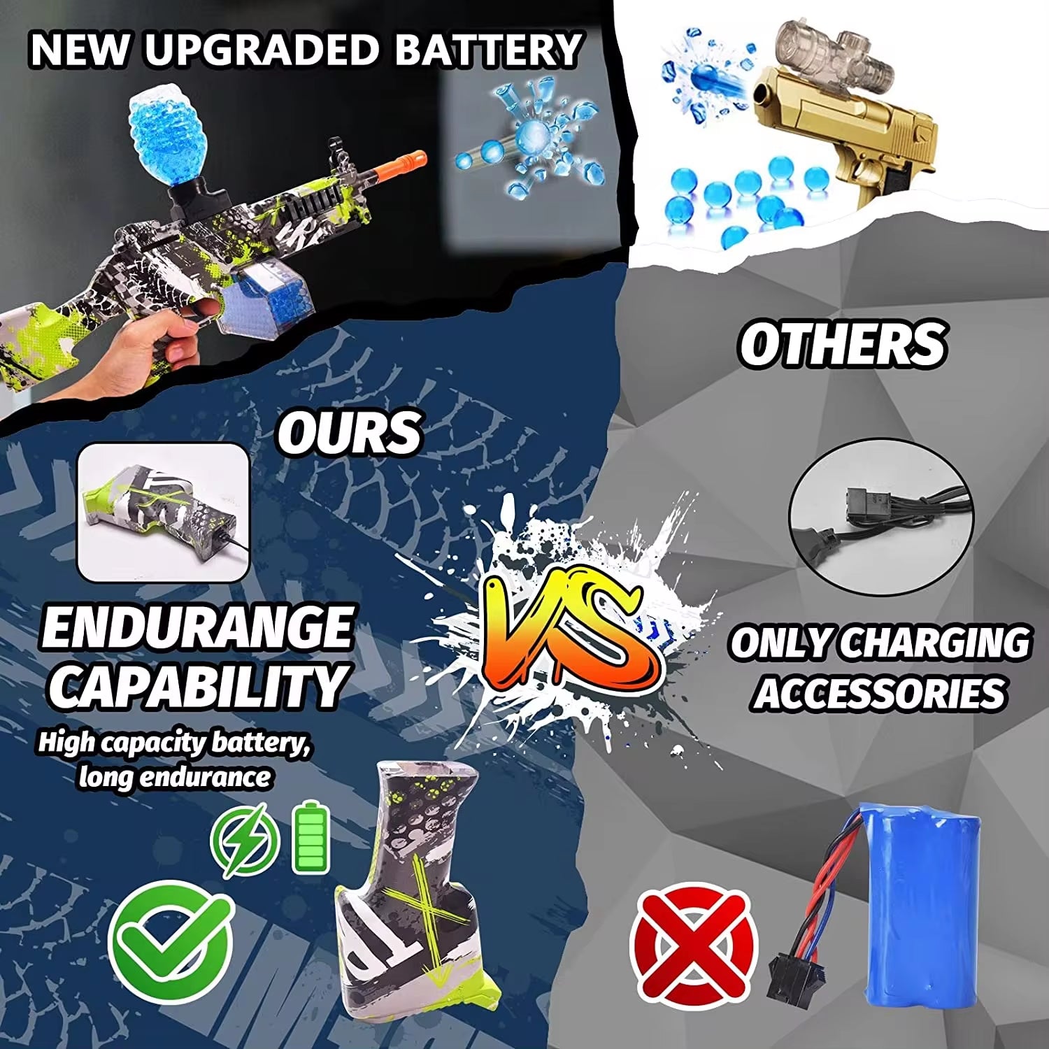 Ultimate GEL Electric Ball Blaster - Rechargeable Automatic Toy for Outdoor Team Games - M249 Model