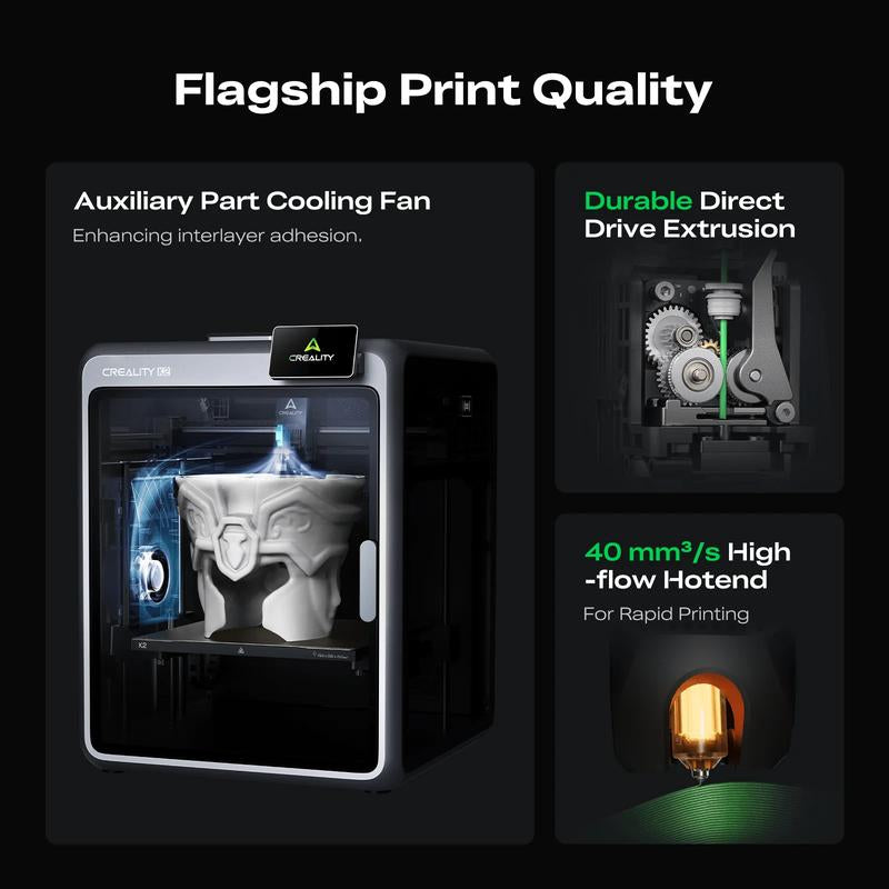 Revolutionary Creality K2 Combo 3D Printer - Unleash Your Creativity!