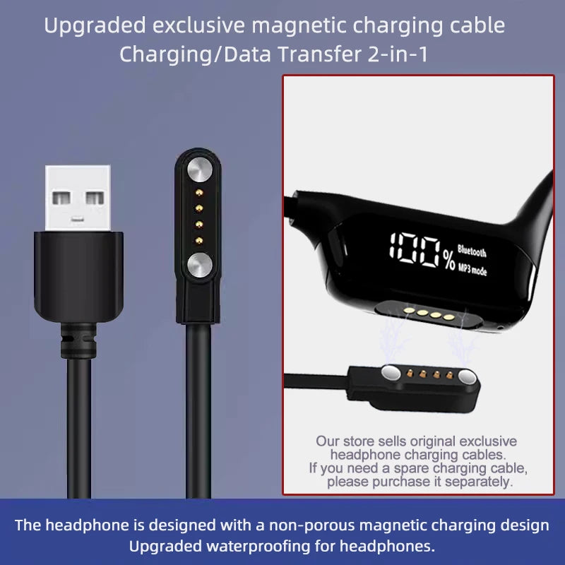 Revolutionary Bone Conduction Bluetooth 5.4 Headphones - Waterproof IPX8, Perfect for Swimming & Sports, Includes 32GB MP3 Player Support